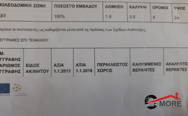 226591553_152860966954038_7573890344630554629_n